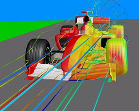 风洞测试在赛车设计中的应用，风洞测试：赛车设计中的关键因素